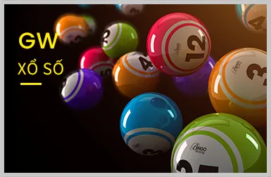 Game Slots Nổ Hũ tại M98VN Win