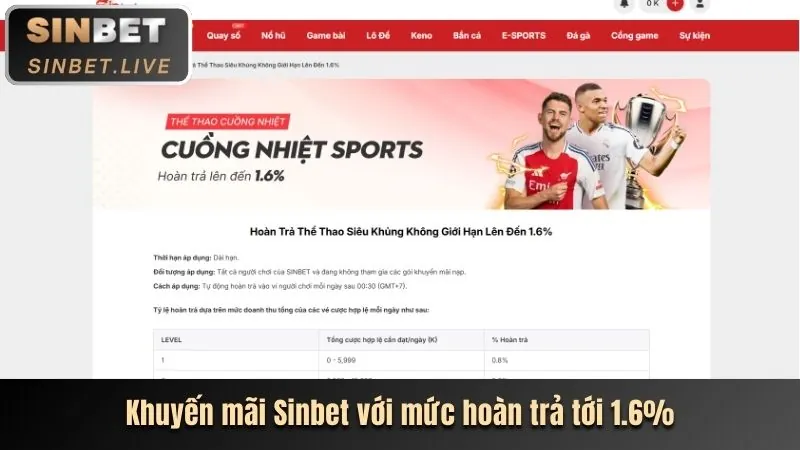 Điều hướng sàn cá cược thể thao